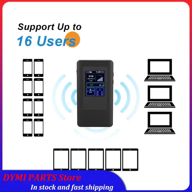 Global Sale-Mobile Hotspot 5G Router 4400Mah Battery 16 Device Support Low Latency High Speed