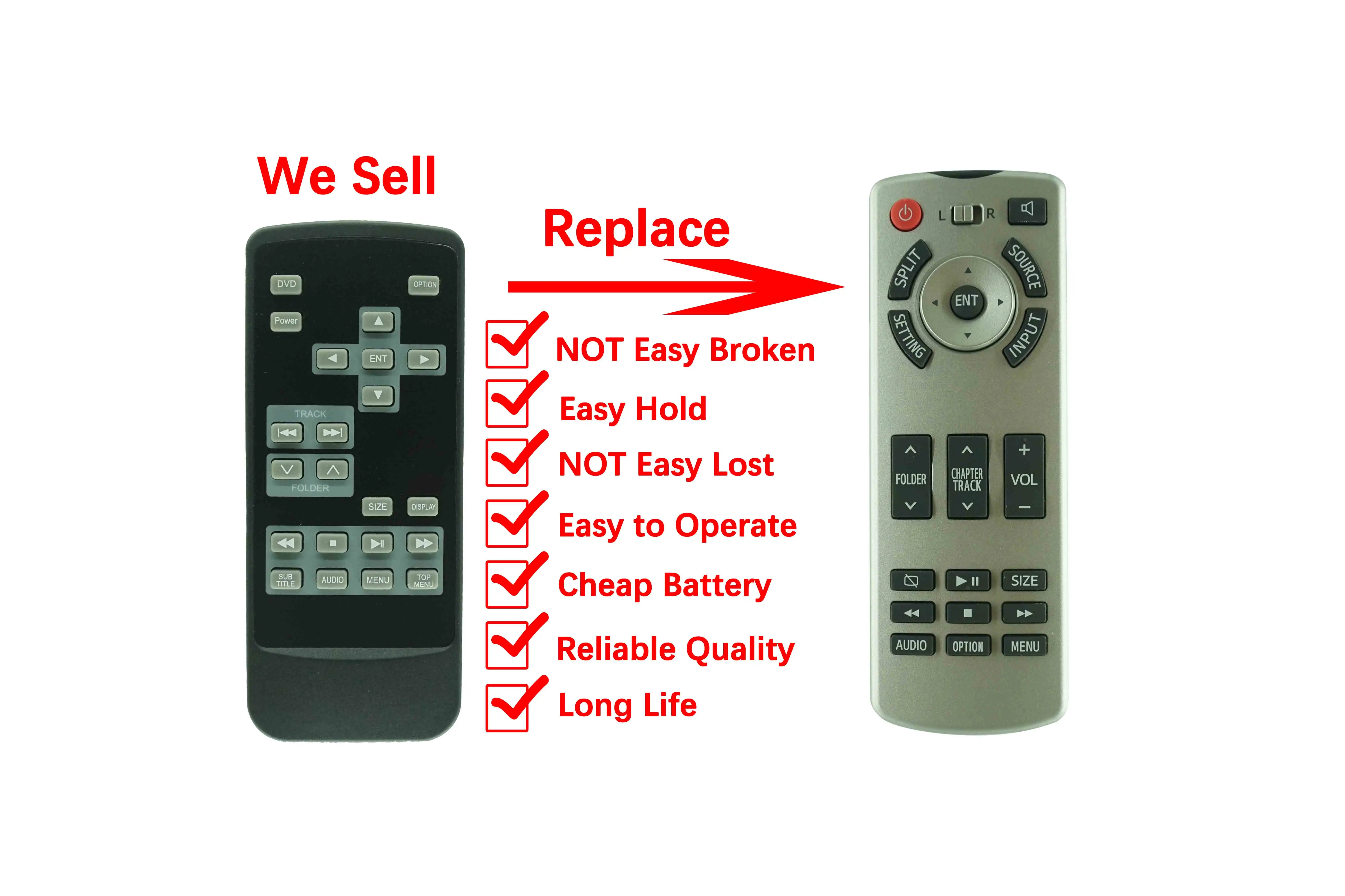 

Пульт дистанционного управления, совместимый с Toyota Previa 2006-2008 годов 86170-60060 CY-KS76C0AJ, задняя видеоDVD-система развлечений