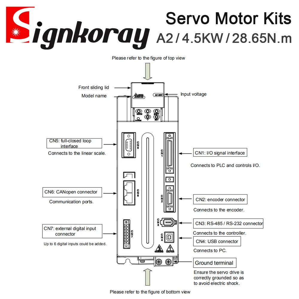 Комплекты серводвигателей SignkoRay Delta, 4,5 кВт, серия A2, ASD-A2-4543-M ECMA-L11845RS, 400 В, 1500 об/мин, 28,65 Нм, 20,8 А