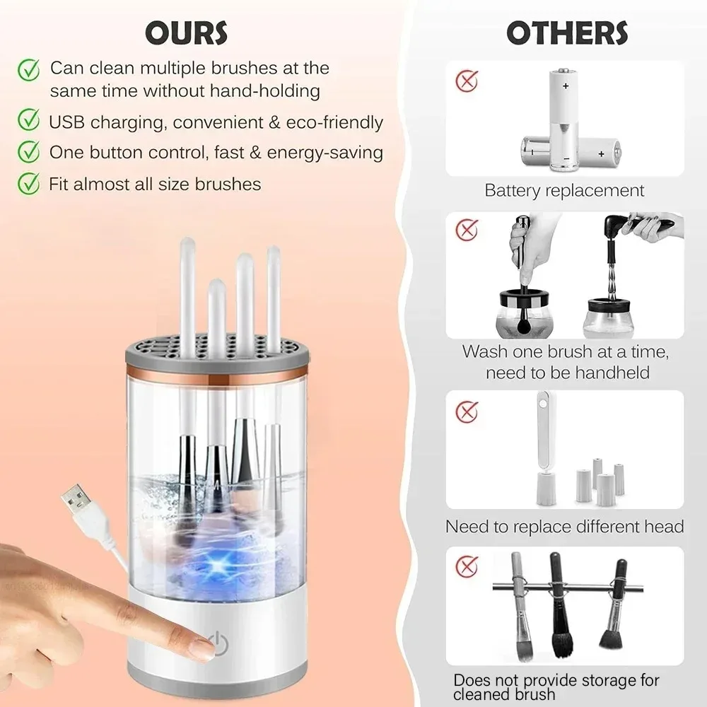Automatic Electric Makeup Brush Cleaner USB Plug Cosmetic Brush Cleaning Drying Machine with Cleaning Mat view 5
