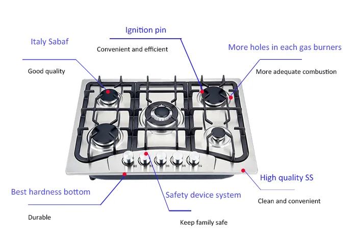 أجهزة المطبخ المدمجة في موقد غاز الفولاذ المقاوم للصدأ جودة عالية رائجة البيع موقد غاز 5 شعلات برونزية منزلية مع موقد CE