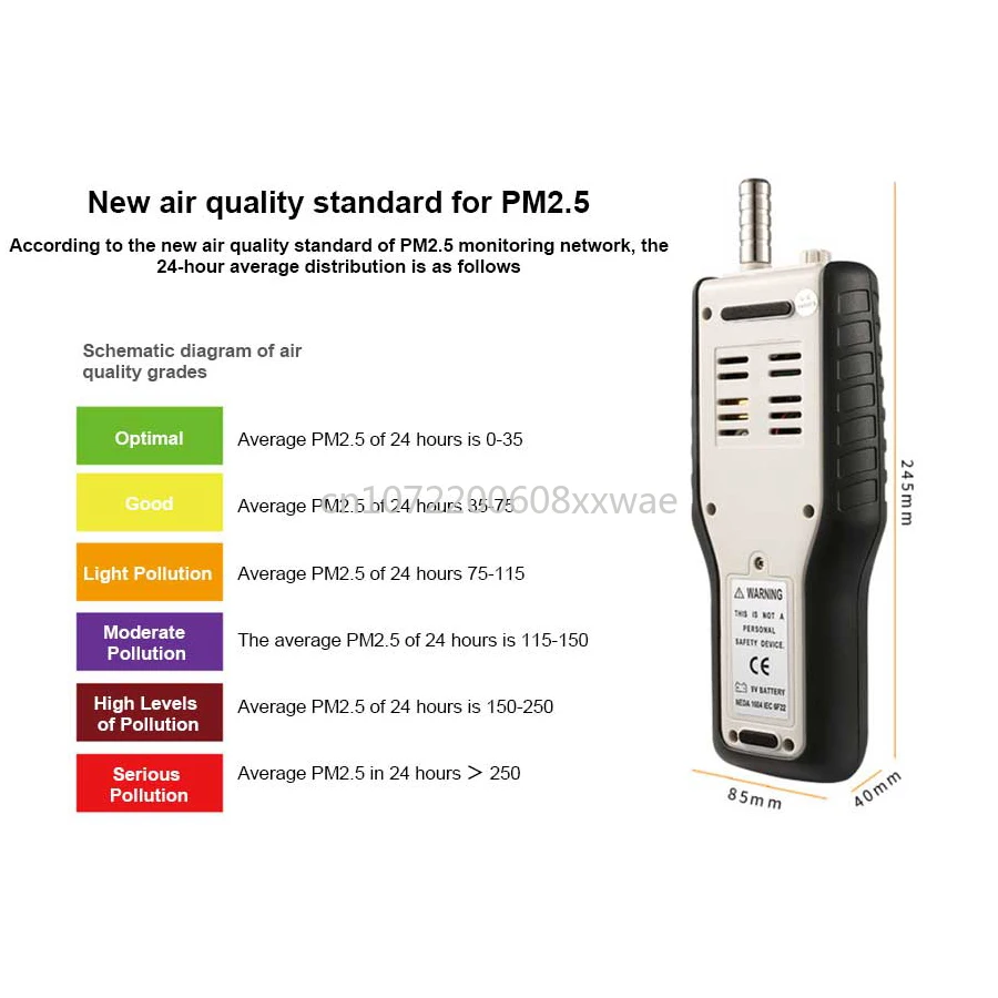 HT 9600 Recording Tester Monitoring Air Quality Machine Dust Particle Counter