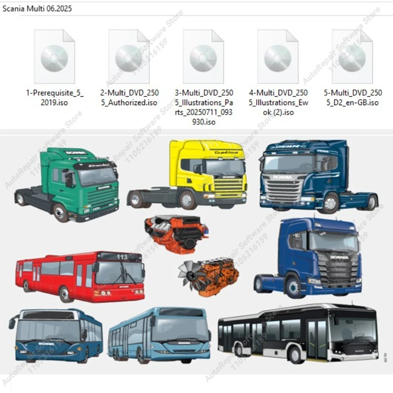 ForScania Multi unlock 2025.06 /2025.1 etc Electronic Parts Catalogue Truck Bus & Engine Scania EPC with unexpire patch