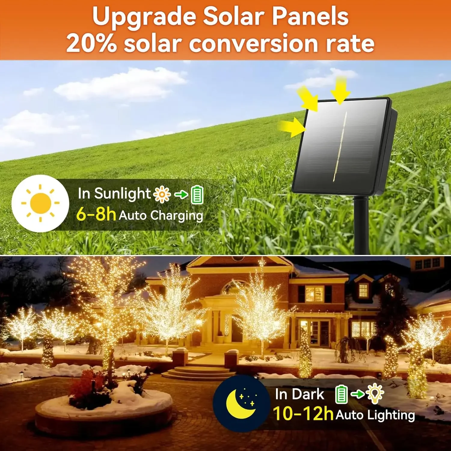 5 متر/22 متر 20/200LED أضواء الشمسية في الهواء الطلق مقاوم للماء الجنية جارلاند أضواء عيد الميلاد حفلة زينة الهالوين أضواء الشمسية #2