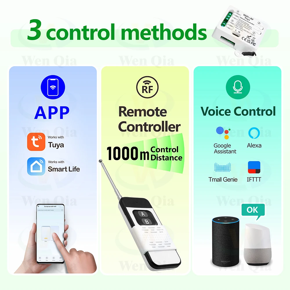 Tuya WiFi RF สมาร์ทมอเตอร์สวิทช์สวิทช์ไฟ 110V 220V 230V 10A 2 ช่อง 1000m Alexa Google Home, สําหรับโคมไฟมอเตอร์พัดลม