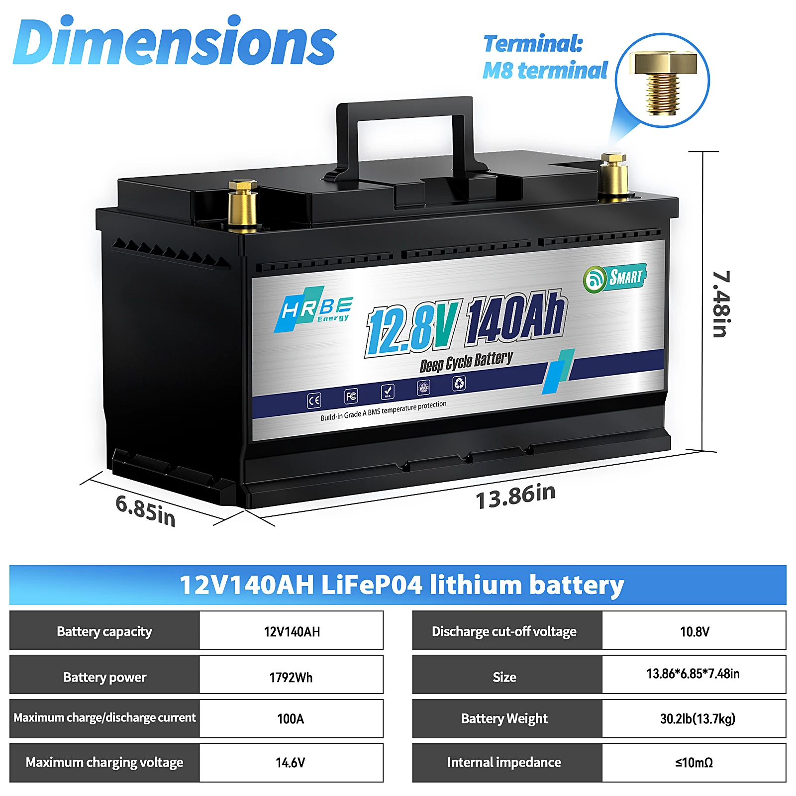 HRBEEnergy 12V 140AH LiFePO4 Lithium Battery Pack Bluetooth 100A BMS For Off-Grid Trolling Motor Campers Home Energy Storage