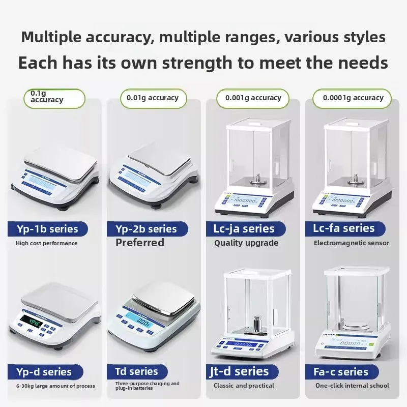 

Electronic Balance Laboratory 1mg Percentage 1/10,000 Analysis Balance Precision Jewelry Electronic Scale