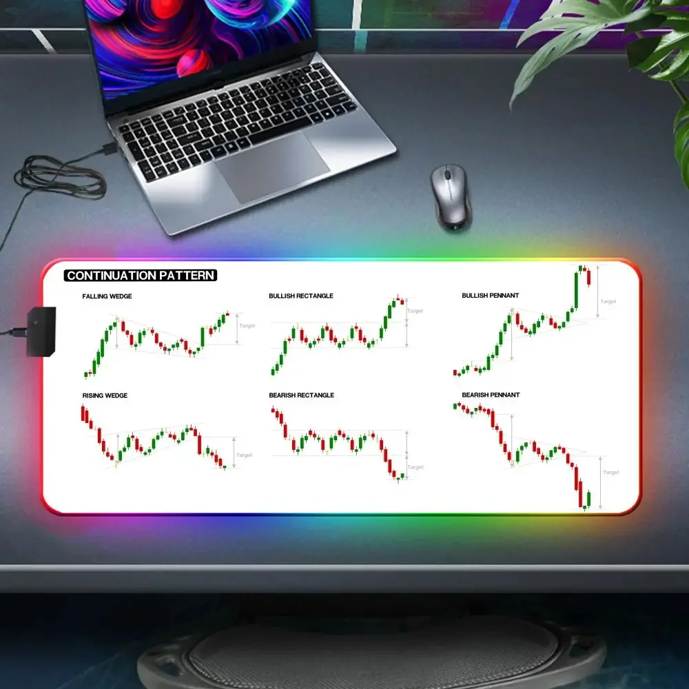 HD Print Lock Edge Keyboard Mat RGB Mouse Pad Stock Market Candle Chart Game Mouse Mat With Backlit LED Mousepad Rubber Desk Mat