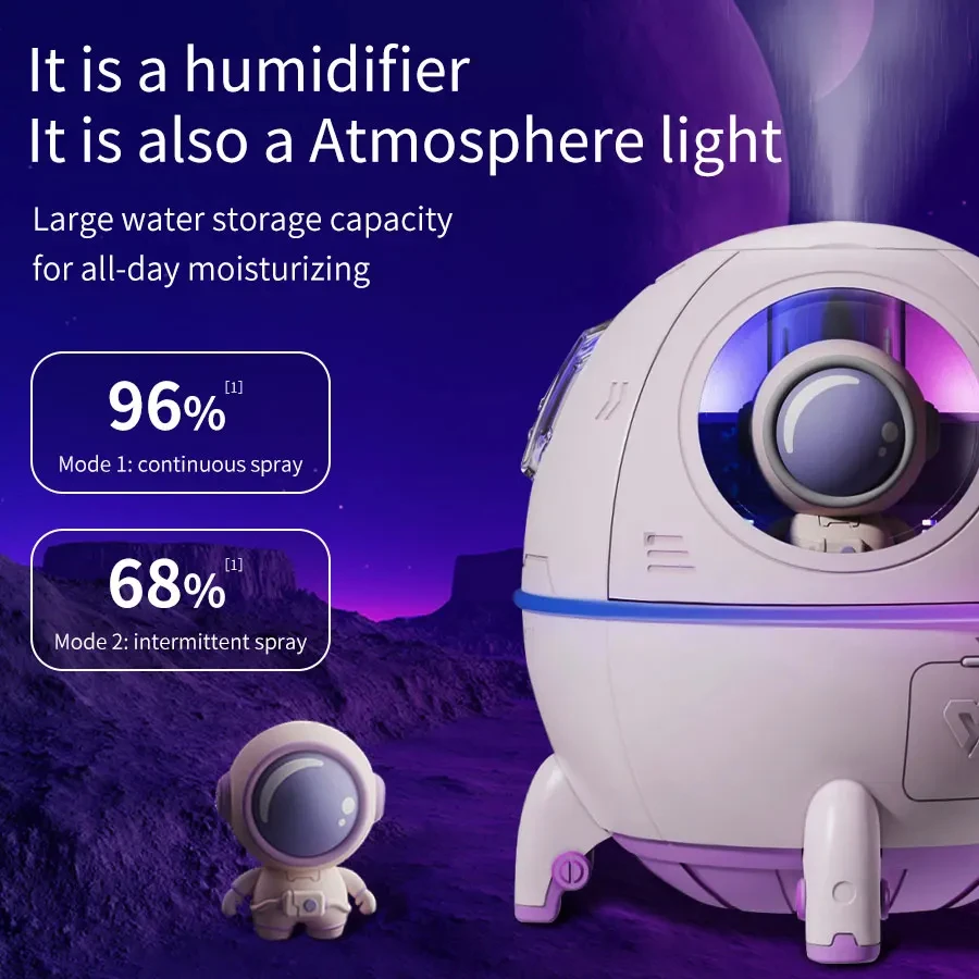 LED Night Light USB Rechargeable Lamp 7 Colors Changeable Mood Light Bedroom Decoration Gift Astronauta Space Capsule Humidifier