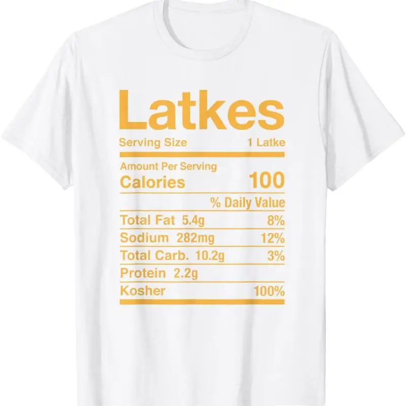 Latkes Nutrition Fa… - image