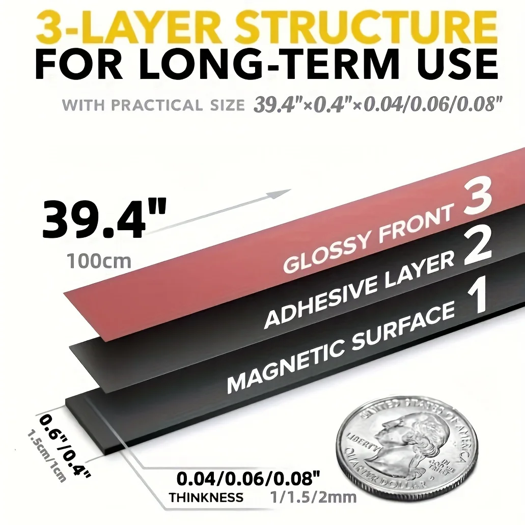 Super Adhesive Magnetic Tape - A Flexible and Durable Rubber Strip Used for Crafts, Refrigerators, and Dry Wipes