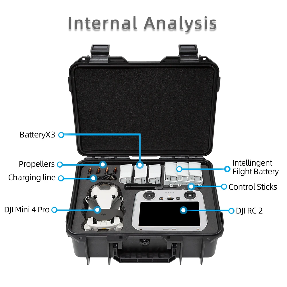 Funda a prueba de explosiones para DJI Mini 4 Pro, bolsa portátil impermeable, carcasa dura de gran capacidad