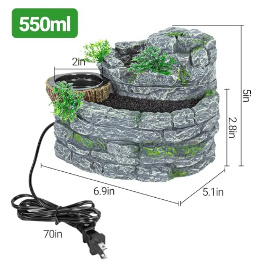 description