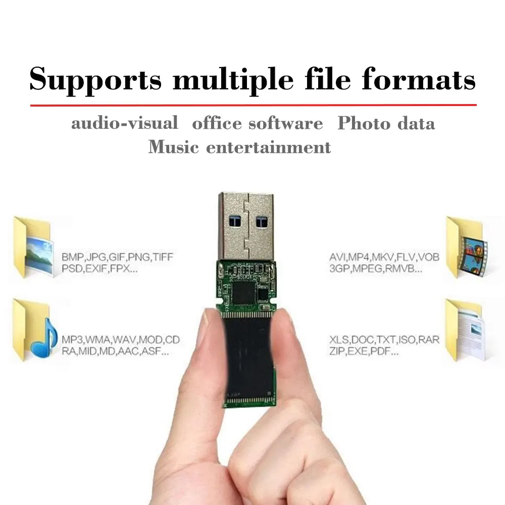 10-100PCS Manufacturer Wholesale Pieces Chip Pen Drive USB 2.0 4GB 8GB 16GB 32GB 64GB 2GB Pendrive Memory Usb PCB Board Cle Usb