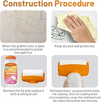 Self Brushing Water Based Wall Roller Paint High Coverage White Wall Repair for Stains Graffiti Yellowing Mold Home Wall Renew 5