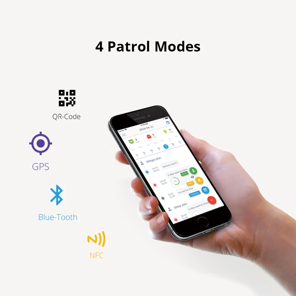 Wepatrol Guard Patrol App Barcode GPS Mobile Guard Tour System