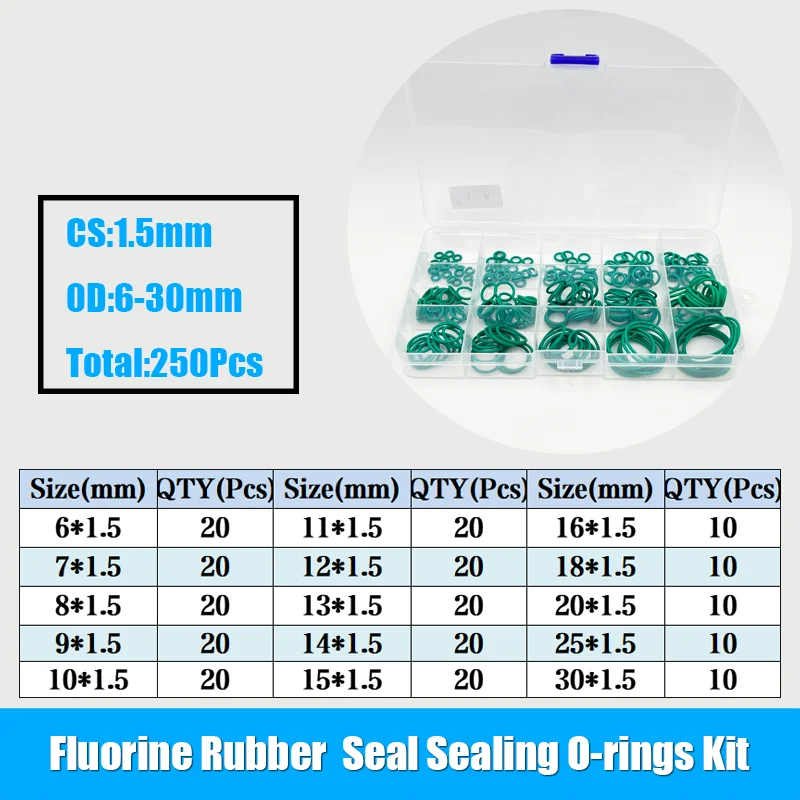 FKM O-Ring FKM Fluor Sauerstoff O-Ring Dichtungsring Ölbeständiger Hochtemperatur-Korrosionsbeständiger Fluorkautschuk-Dichtungsscheibe – Detail 12
