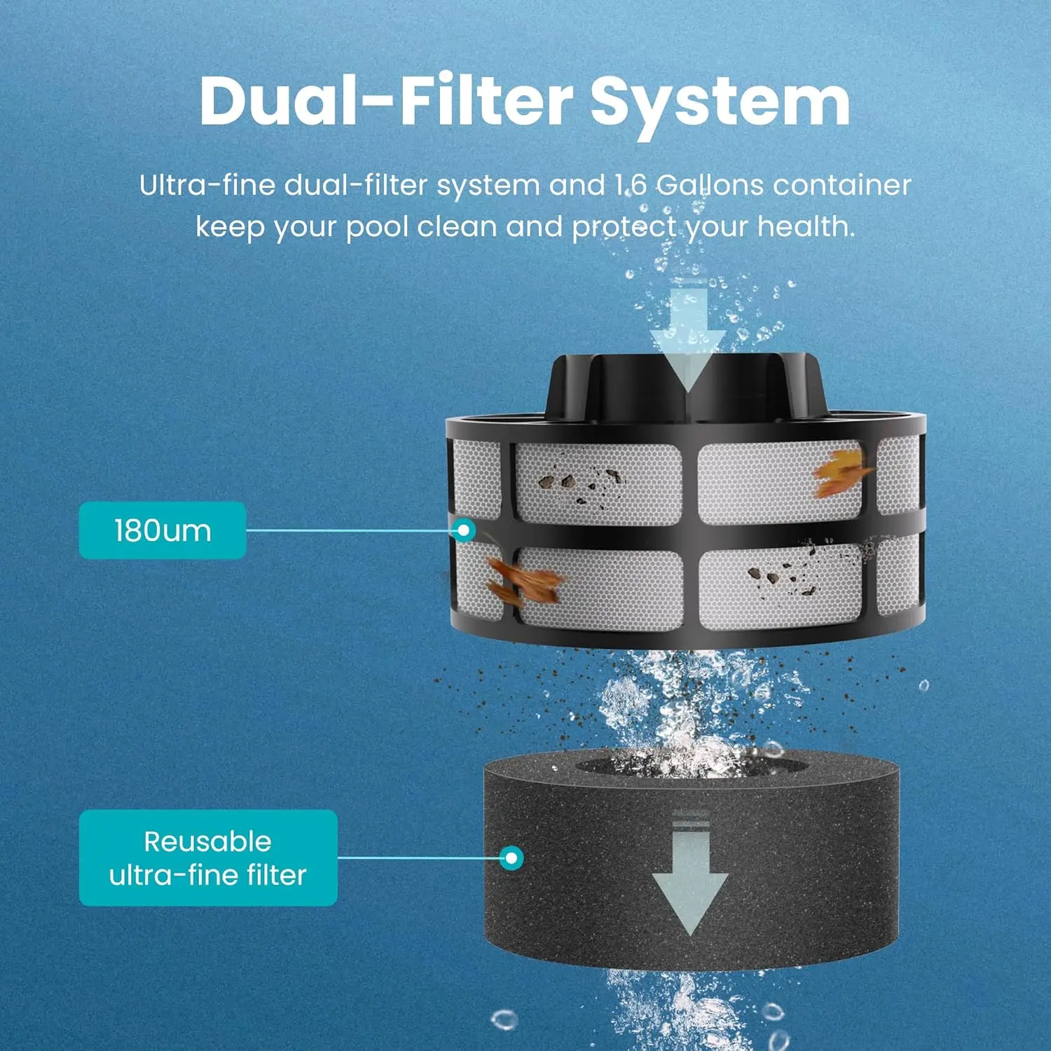 Pool Vacuum, Automatic Robotic Pool Cleaner with App, Lasts up to 240 Mins, Ultra-fine Dual Filter Ideal for Above/In-G