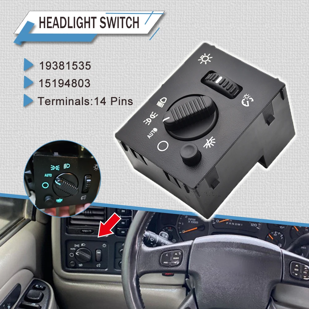 Auto Armrests Cente…