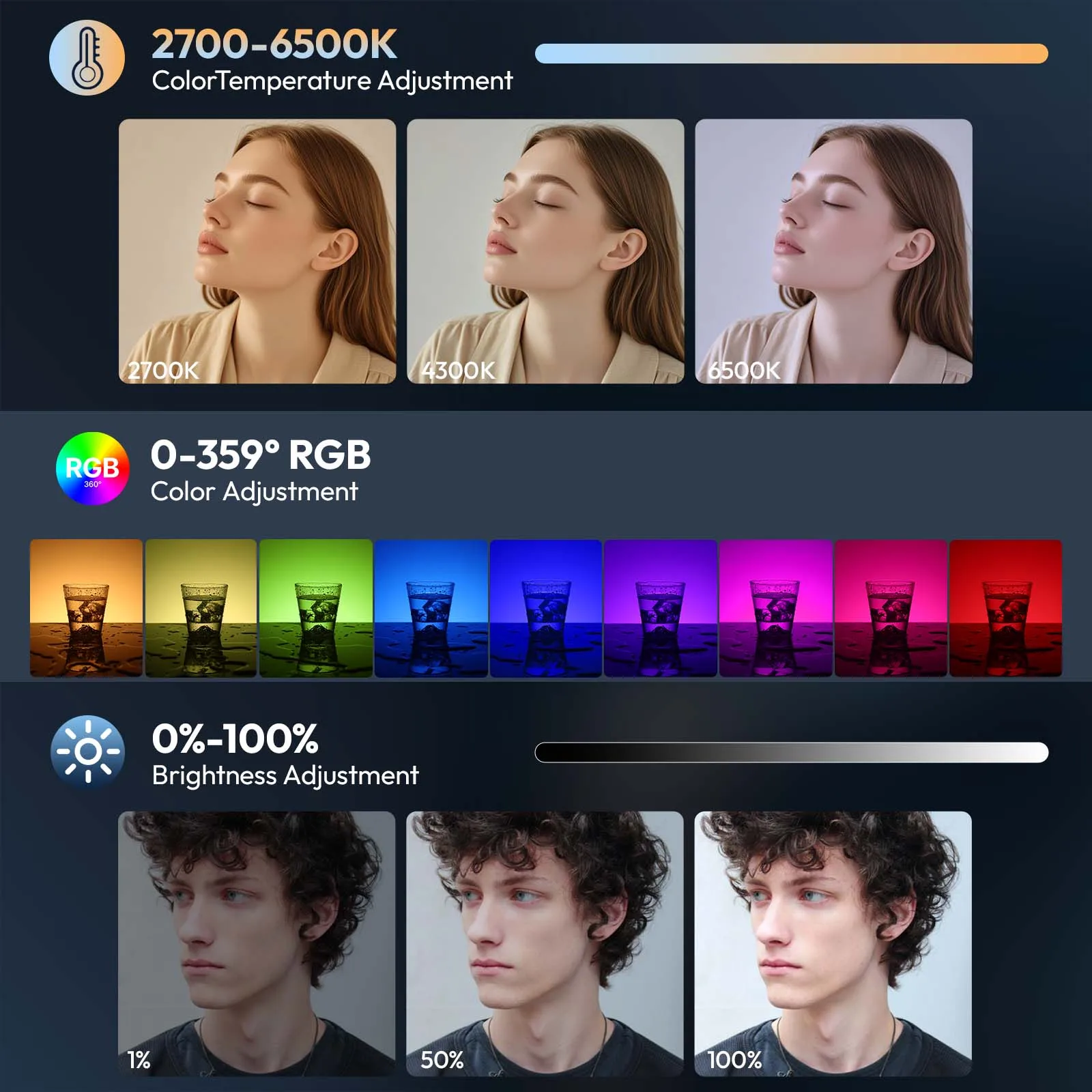 Thumbnail 3 - #60 Latest Photographic Lighting Offers