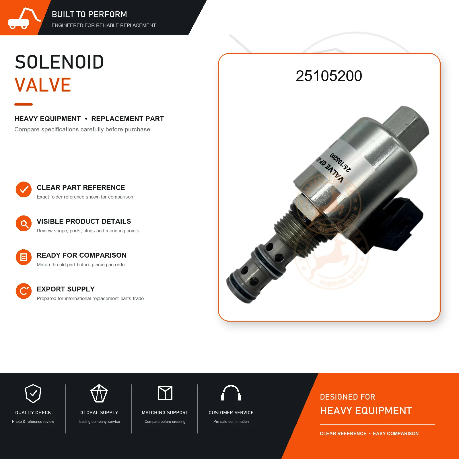 Transmission Solenoid Valve 25105200 for 3CX 4CX Backhoe Loader Replacement