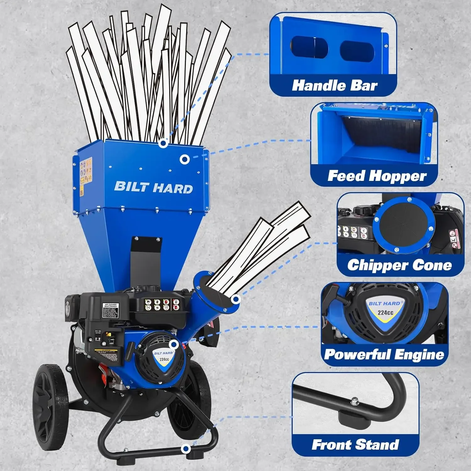 Wood Chipper - 7.5 HP 224cc Gas Powered Shredder Mulcher, 3 in 1 Multi-Function Heavy Duty,  Collection Bag