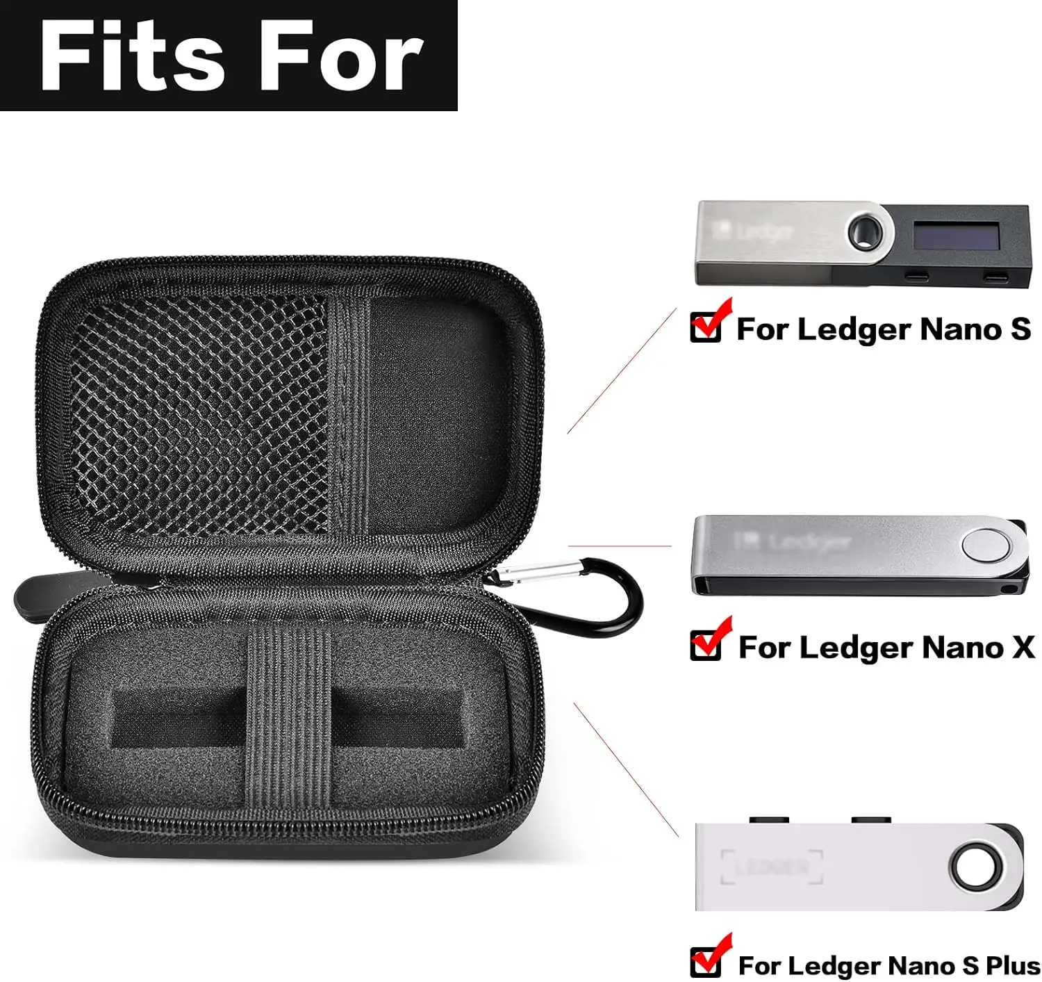 Чехол, совместимый с Ledger Nano X/S/S Plus для аппаратного обеспечения криптовалюты. Кошелек — BTC для биткойнов, Ethereum, Ripple, Altcoins.