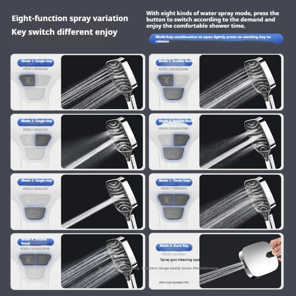 8 가지 모드 터보 가압 샤워 헤드 12cm 대형 패널 절수 샤워 헤드 방폭형 두꺼운 AB... - 3
