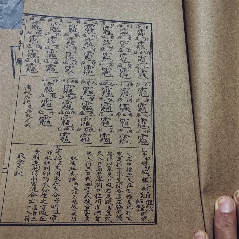 4-Volume Set: Ancient Chinese Witch Doctor Books-Xuanyuan Stele Zhu You Witch Doctor Shu - Traditional Chinese Medicine Folklore