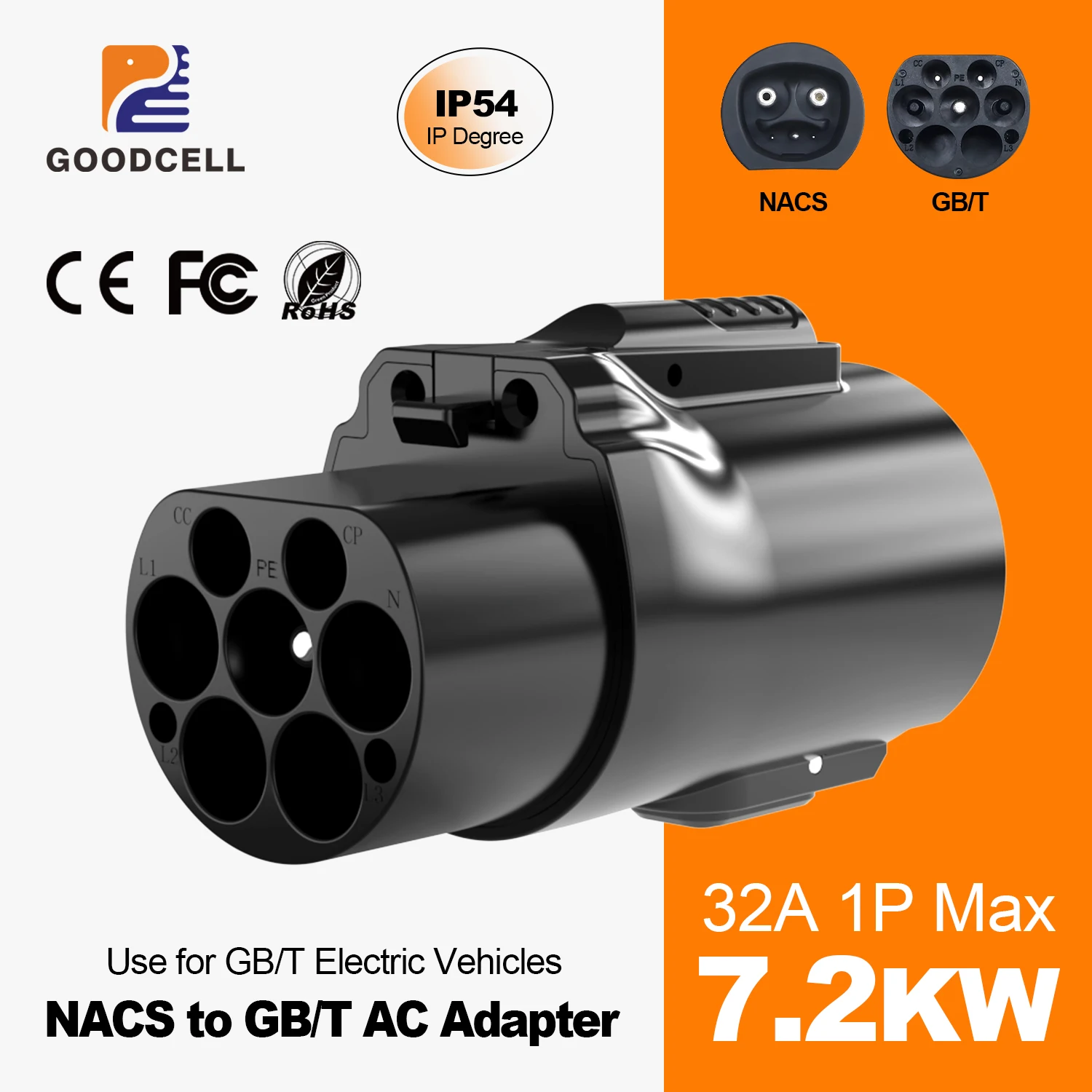 

GOODCELL EV Adapter 32A Fit for Tesla To GBT Adapter Charging Connector Fit with all GBT Standard Cars