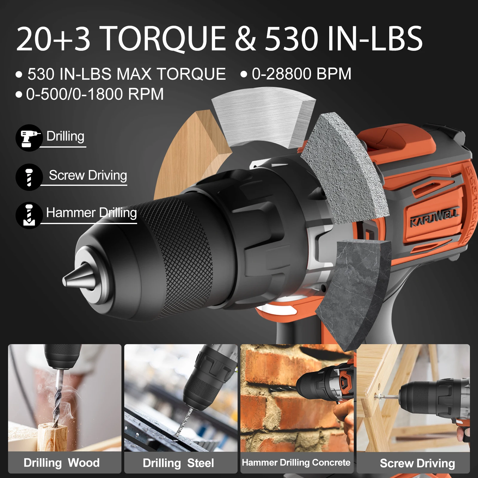 Набор беспроводных инструменто – обзор и цена Power Tools Combo Kits