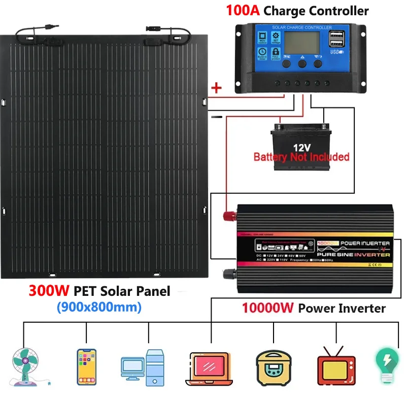 

110/220V Solar Power System 300W Solar Panel with 100A Controller 10000W/12000W Inverter Power Generation Kit for Camping Car RV