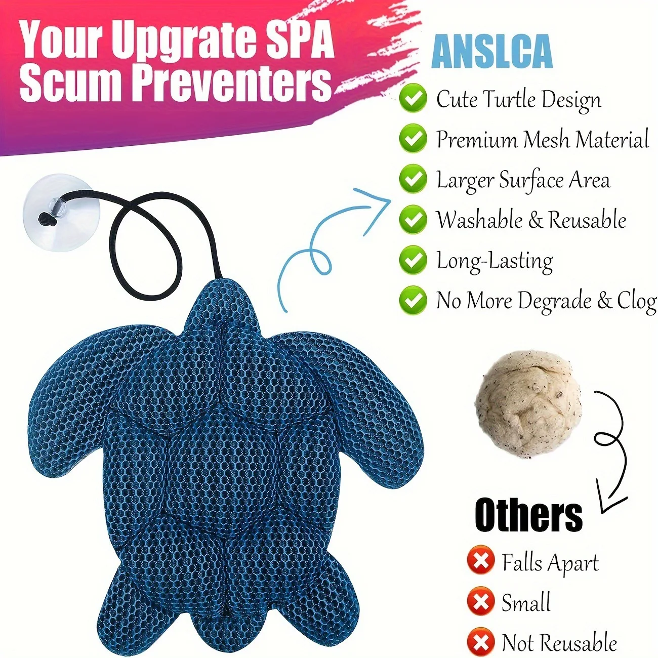 

Hot Tub Oil Skimmer Sponge Pool Floating Debris Absorber Ball Sponge Filter for Spa And Swimming Pool Maintenance