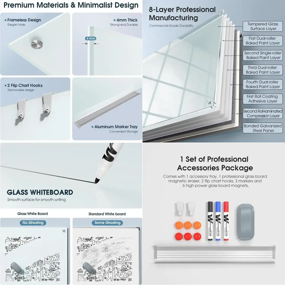 

Бесрамная магнитная стеклянная доска 36x24 дюймов, настенная доска для сухого стирания с аксессуарами для дома, школы, офиса