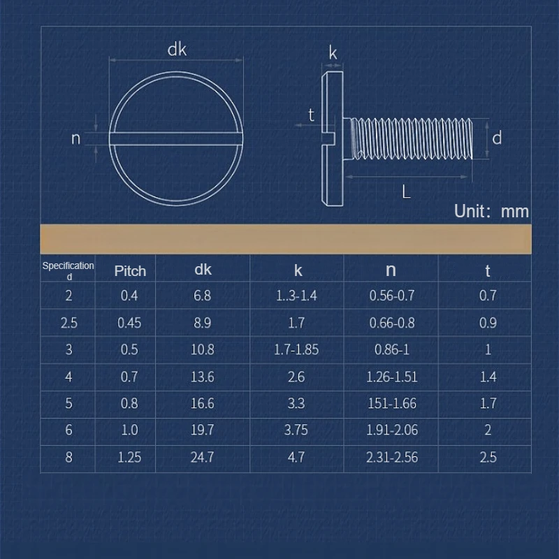 M2 M2.5 M3 M4 M5 M6 304 Stainless Steel Flat Big Round Slotted Hand Screws Thread Grooving Bolt One-Word Slot Screw
