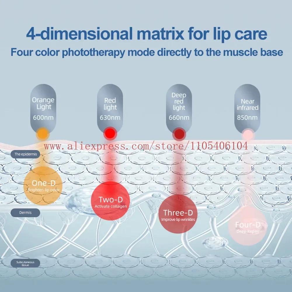 New Arrival U Shape Lip Plumper Device Smooth Lip Wrinkles Teeth Whitening Lips LED MASK Wrinkle Removal Device