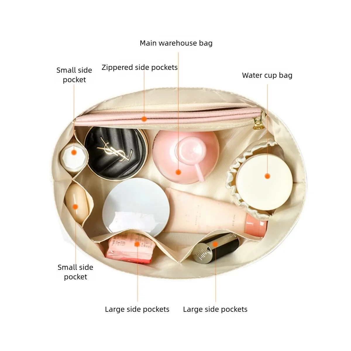 White Purse Organizer Insert Ultra-light Waterproof DuPont Storage Liner Keeps Bags Shaped & Neat For Small Energy Bag