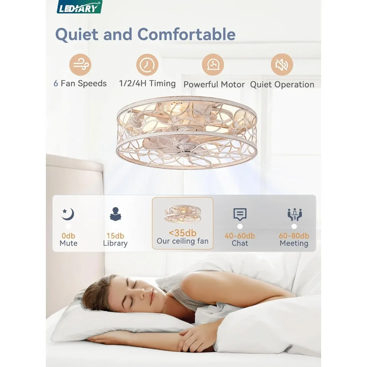 مروحة سقف خالية من الشفرة منخفضة المستوى مع ضوء، وجهاز تحكم عن بعد مثبت على السطح باللون الأبيض، ومراوح صغيرة هادئة لمطبخ غرفة النوم