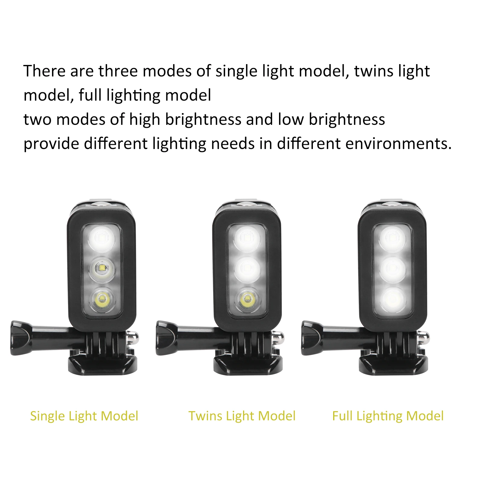 Thumbnail 4 - #40 Trending Underwater Camera Housings Right Now