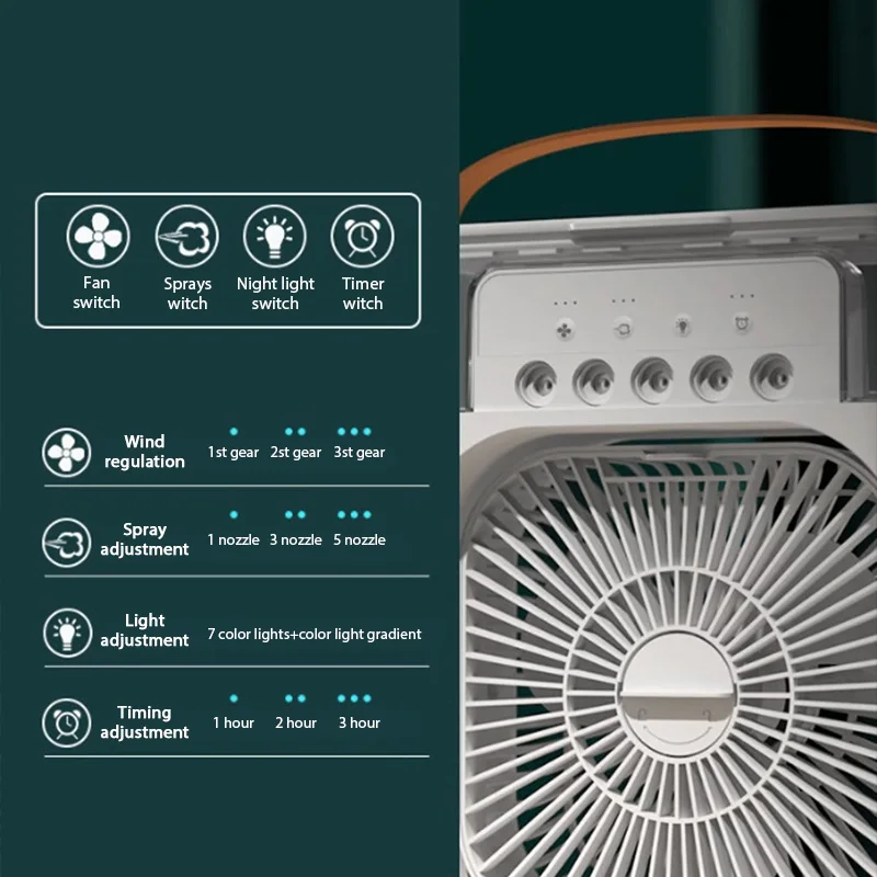 Ventilador portátil 3 en 1, aire acondicionado, Enfriador de aire pequeño para el hogar, luces LED nocturnas, humidificador, ajuste de aire, ventiladores para el hogar, triangulación de envíos