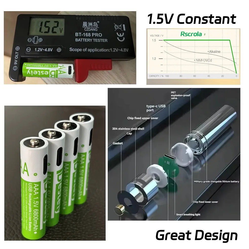 Rechargeable AA Battery and AAA Battery with USB C Charging Cable, Long Lasting Li-ion AA/AAA Battery, 1200+ Cycle, for Toy Lamp