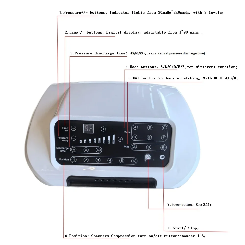 Physiotherapy use 6 chamber compressed air massage mat for upper body stretch and massage