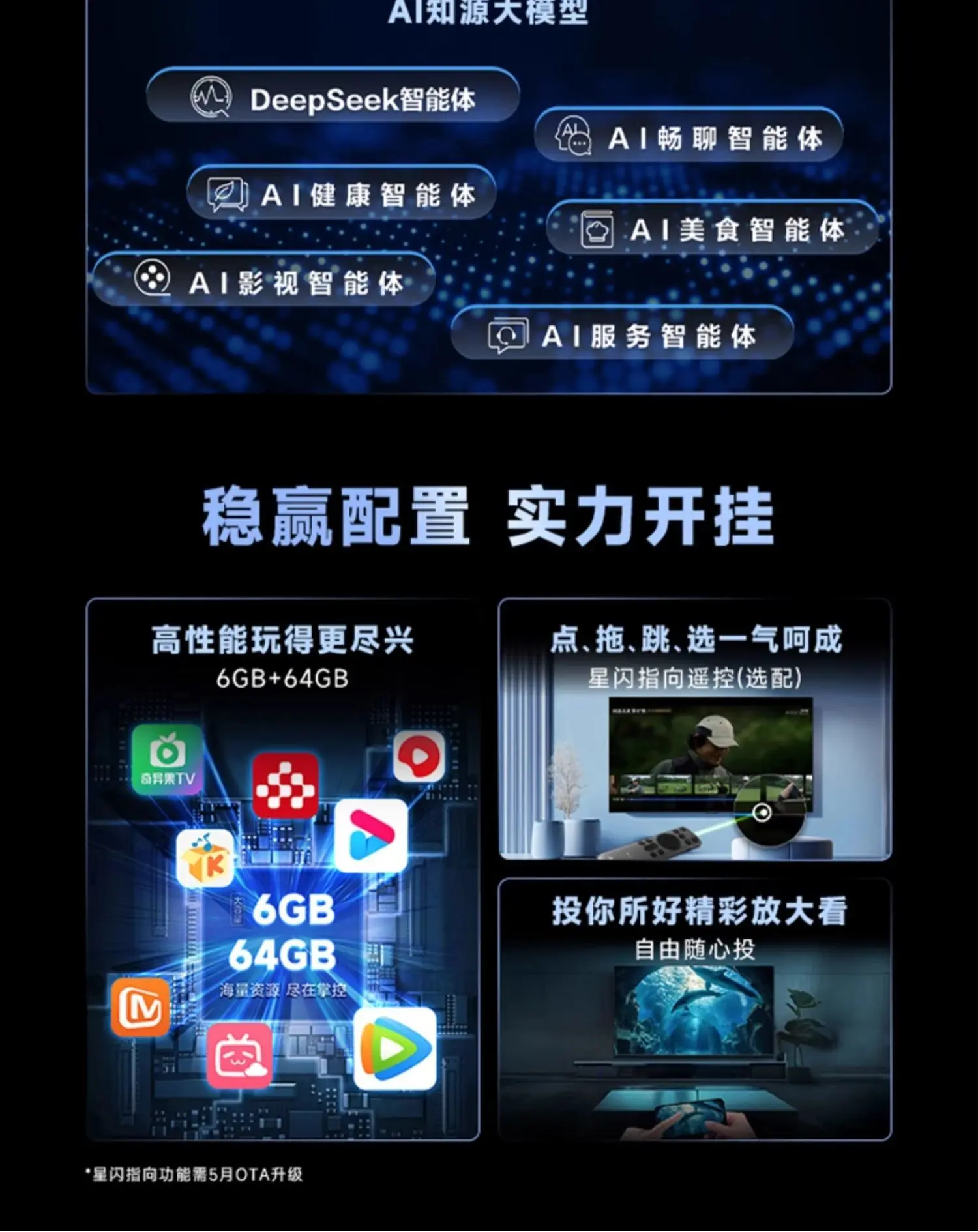 XL TV 75H6C 75-inch new AI intelligent high-brush LCD TV for home use