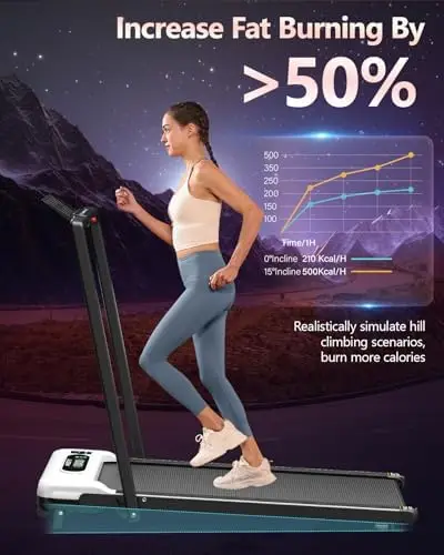 Walking Pad with Incline, Under Desk Treadmill for Home Office, 2.5HP Portable Treadmills with Panel & Remote Control, 4 in 1