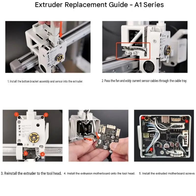 Complete 3D Printer Drive Assembly, Extruder Replacement Part for Desktop Printer Maintenance Work and Service D2RC