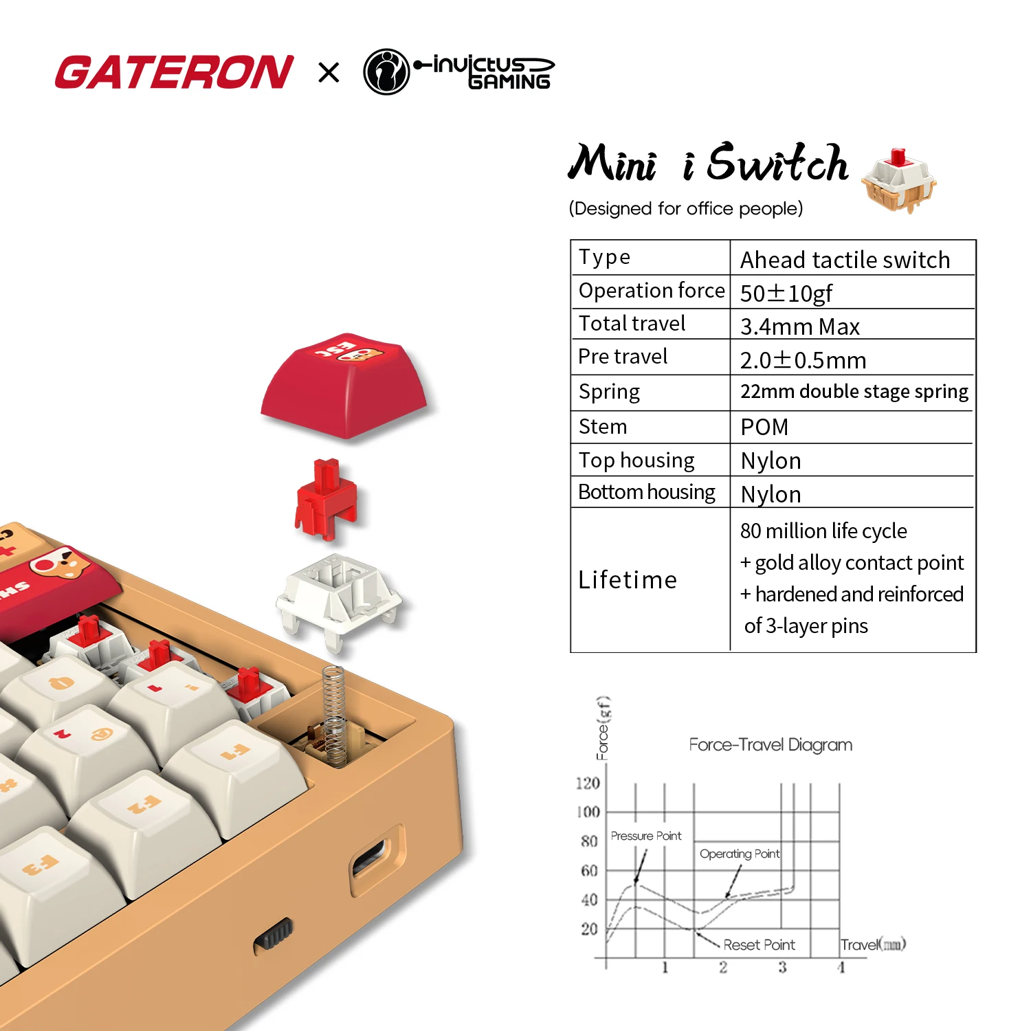 GATERON IG 98 Tastiera meccanica personalizzata co-branded
