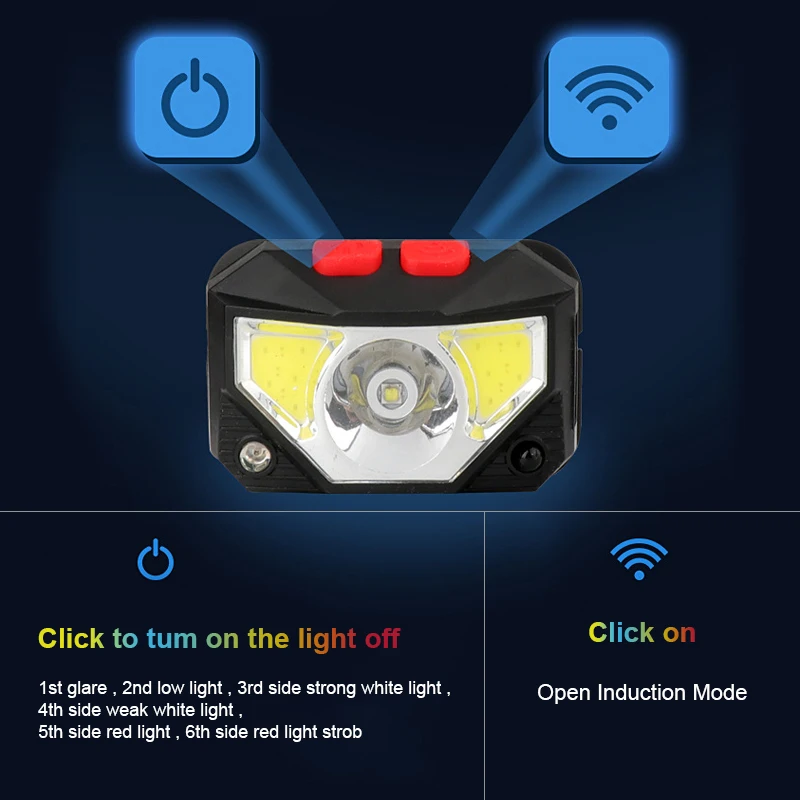 Powerful LED Induction Headlamp USB Rechargeable COB Headlight Built-in Battery Head Flashlight for Fishing Camping Torch