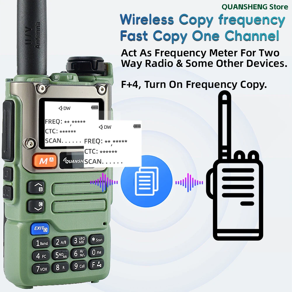 Quansheng Walkie Talkie Long Range Am Fm Communication Two Way Radio Receiver UV K5 Ham Amateur Wireless Set Transceiver K58