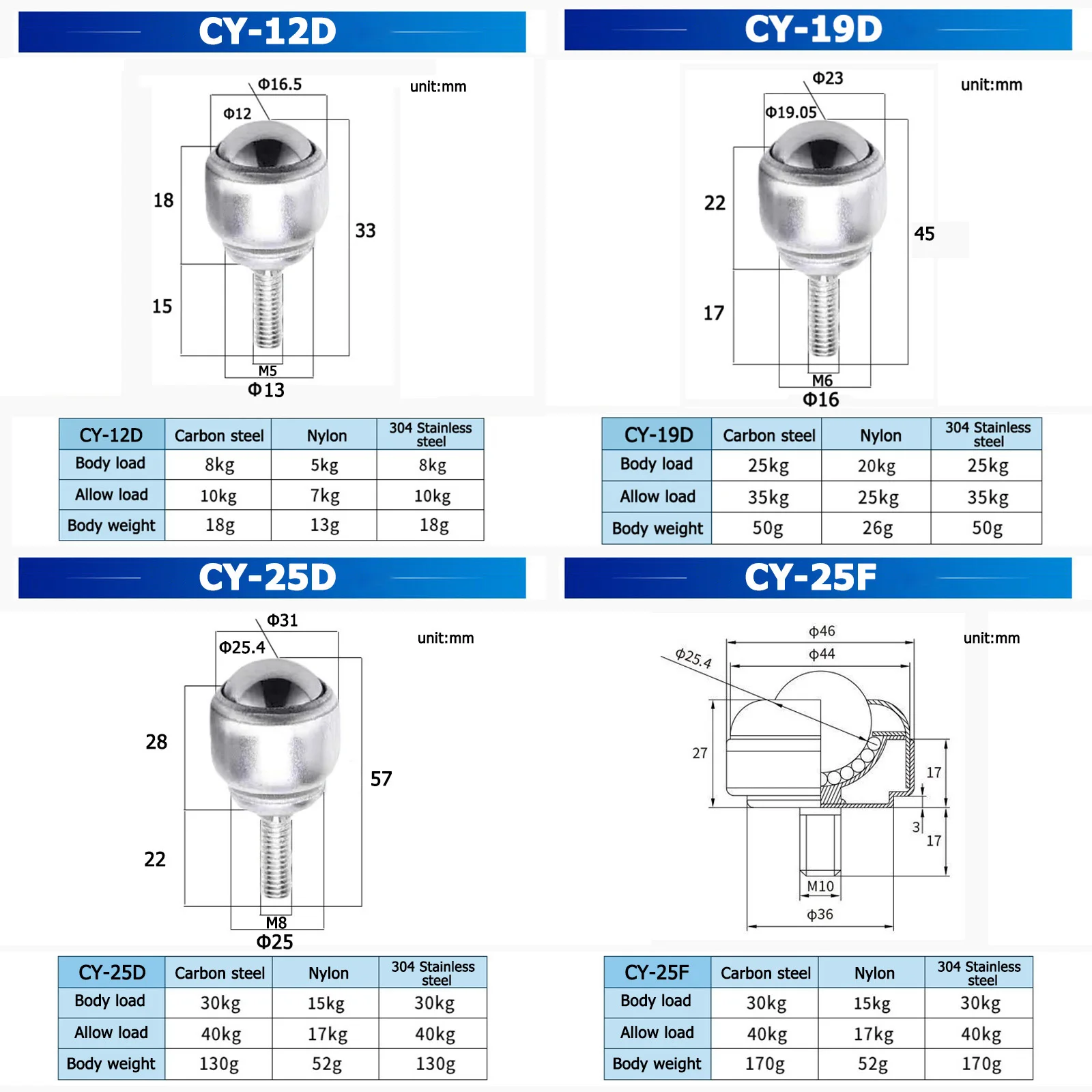 10/20pcs Ball Transfer With Rod Universal Ball Transfer Caster CY-12D CY-19D CY-25D CY-25F CY-40F Nylon/Carbon Steel/SUS 304