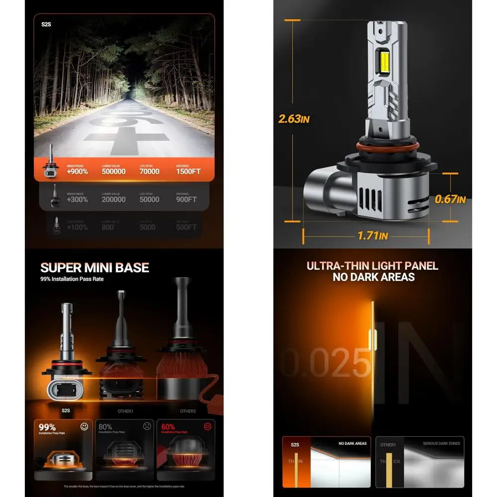 

9012 лампочек, самые яркие, 50 000 лм, 6500 К, с охлаждающим вентилятором, Canbus, срок службы 70000+, упаковка из 2 шт.